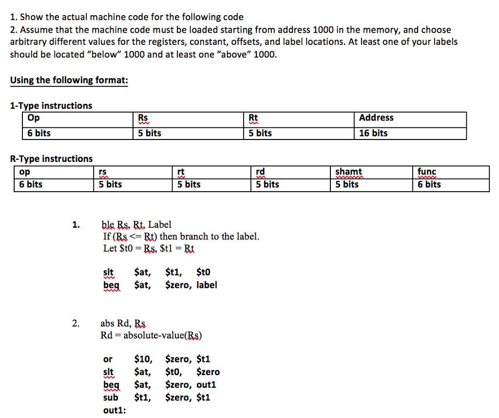 Solved Show the actual machine code for the following code | Chegg.com