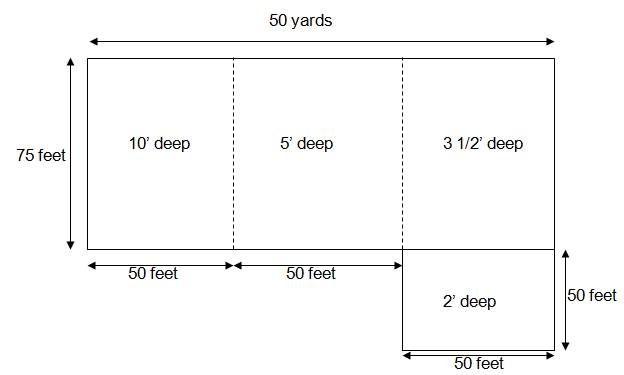 Solved Determine approximately how many gallons of salt | Chegg.com