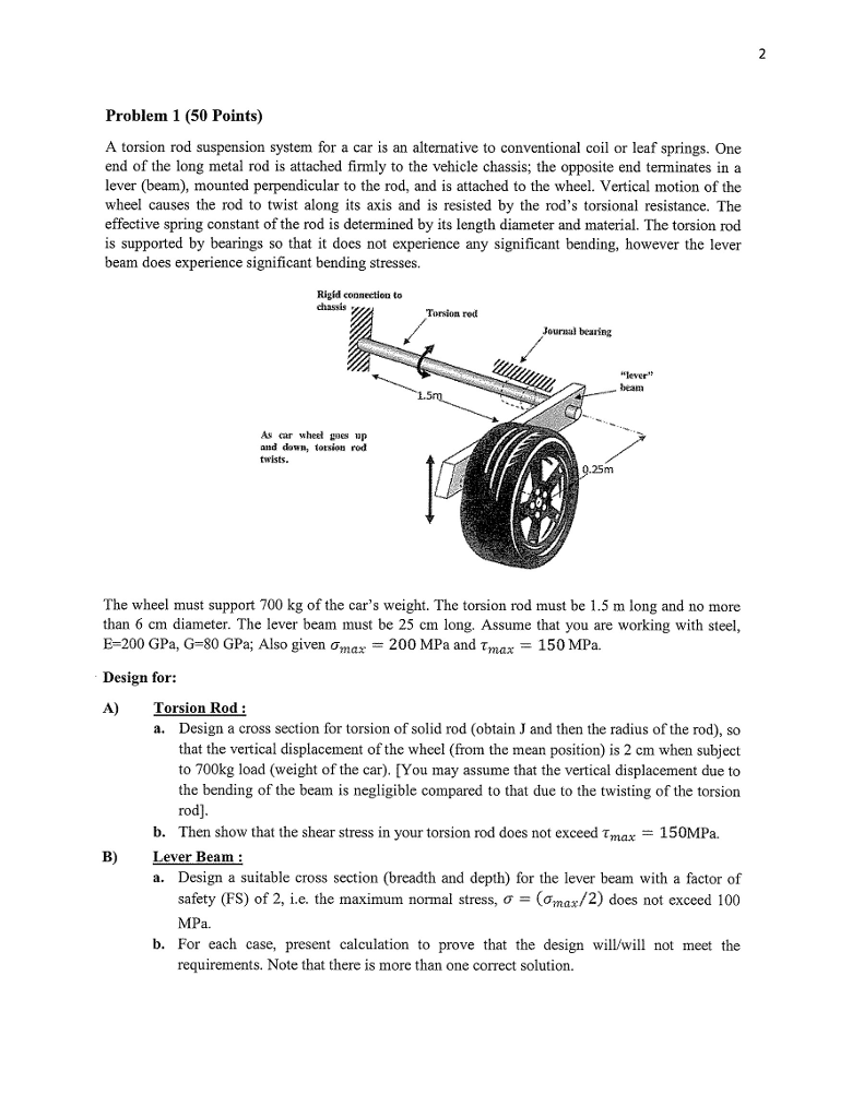 Solved A torsion rod suspension system for a car is an | Chegg.com