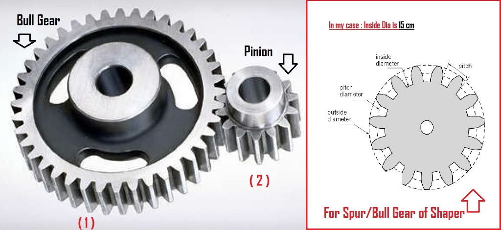 Solved I am a student of Mechanical Engineering.I want to | Chegg.com