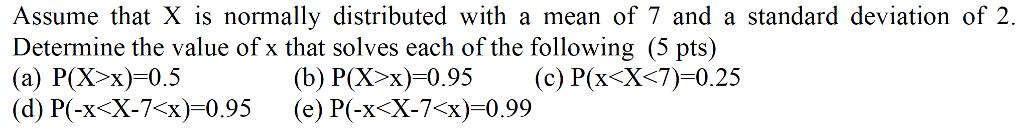 Solved Assume that X is normally distributed with a mean of | Chegg.com