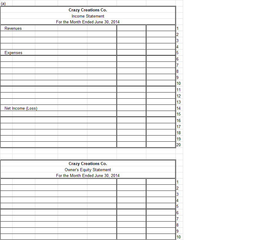 solved-prepare-income-statement-owner-s-equity-statement-chegg