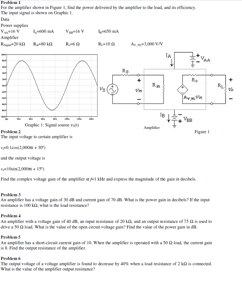 Solved For The Amplifier Shown In Figure 1, Find The Power | Chegg.com