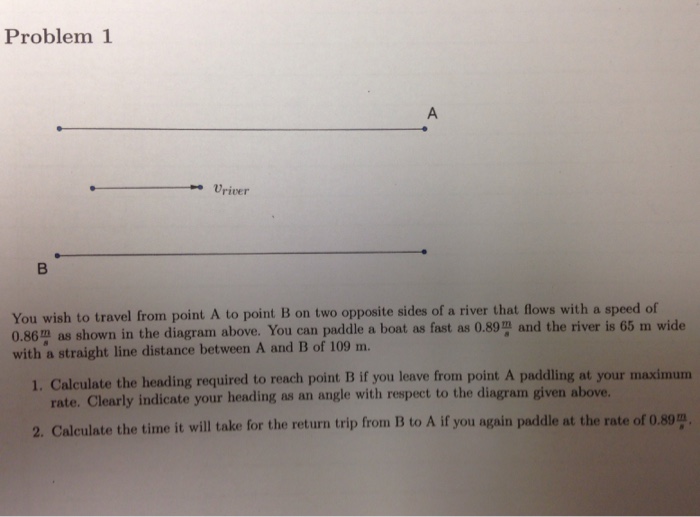 Solved Any help would be greatly appreciated. | Chegg.com
