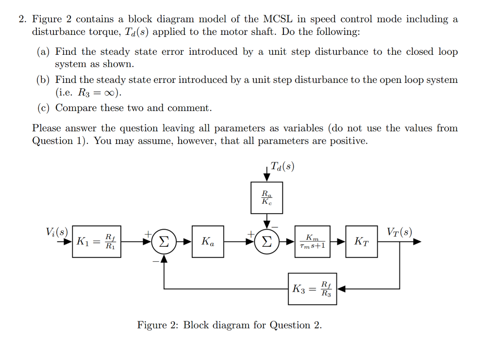 Solved Figure 2 contains a block diagram model of the MCSL | Chegg.com