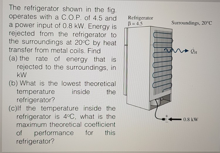 Solved The Refrigerator Shown In The Fig Operates With A | Chegg.com