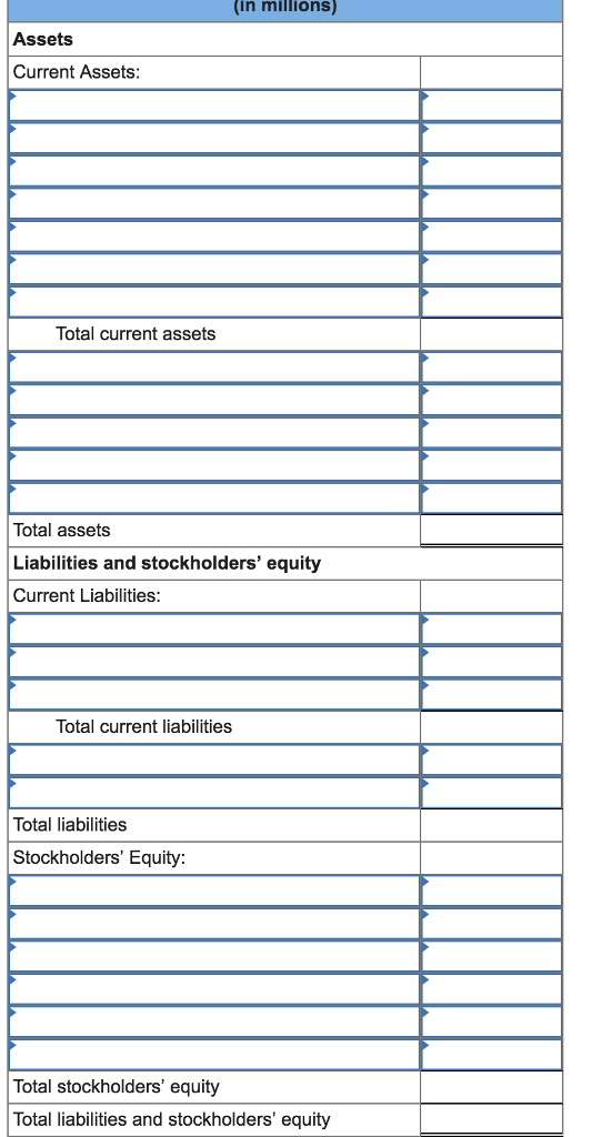 Solved Balance Sheet at February 3, 2012 (dollars in | Chegg.com