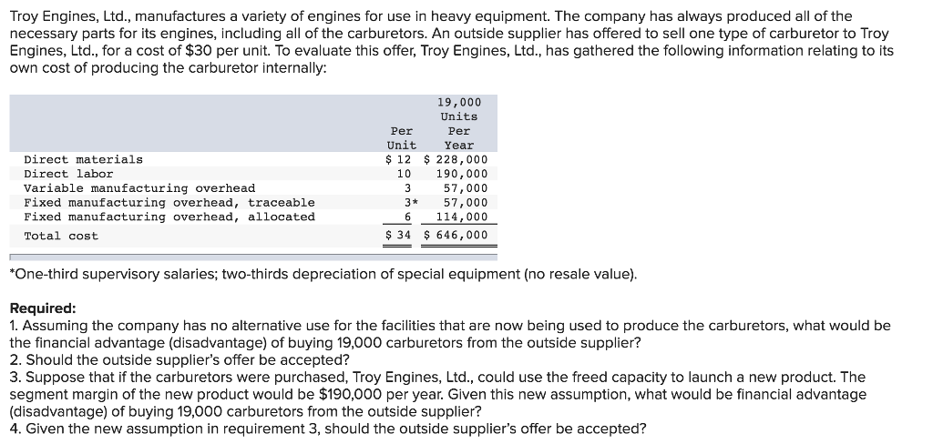 solved-troy-engines-ltd-manufactures-a-variety-of-engines-chegg