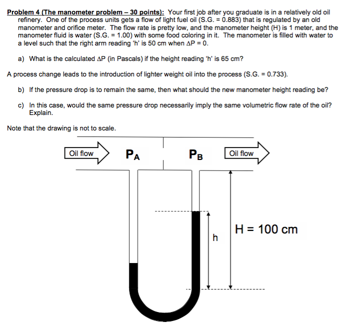 Solved Problem 4 (The manometer problem30 points) Your