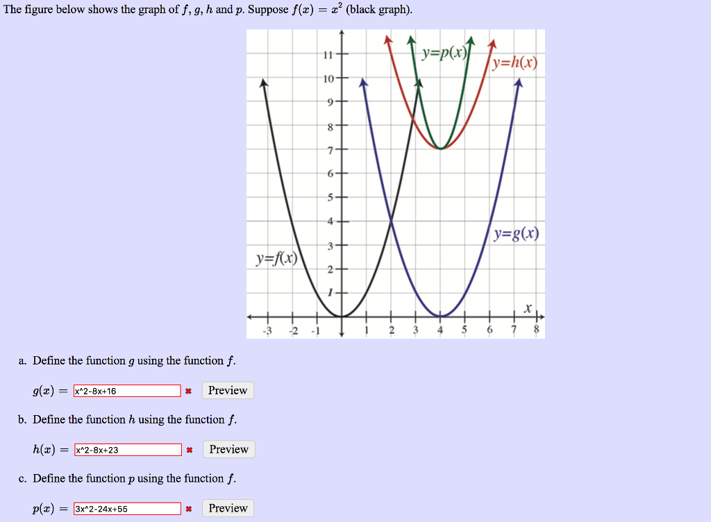 Solved The figure below shows the graph of f, g, h and p. | Chegg.com