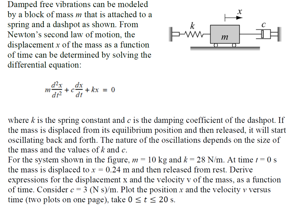 Solved Damped Free Vibrations Can Be Modeled By A Block Of | Chegg.com