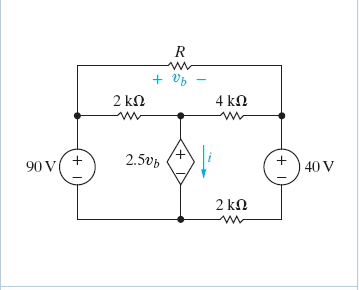 Solved Use the principle of superposition to find the | Chegg.com