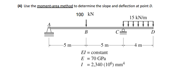 Solved Use the moment-area method to determine the slope and | Chegg.com