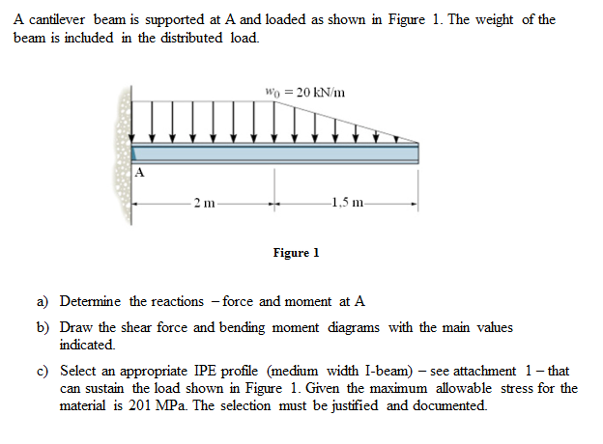 Solved B The Cantilever Beam Is Loaded As Shown In Figure Chegg Com Vrogue