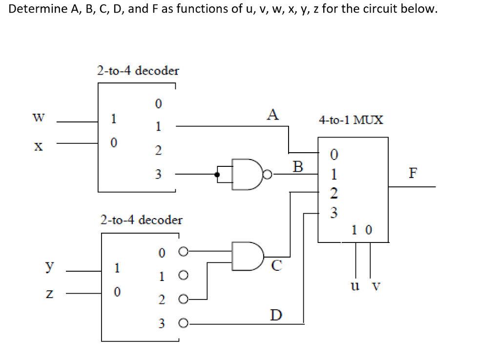 Solved Determine A, B, C, D, and F as functions of u, v, w, | Chegg.com