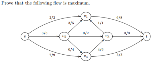 Solved Does The Following Represent A Flow In A Flow | Chegg.com