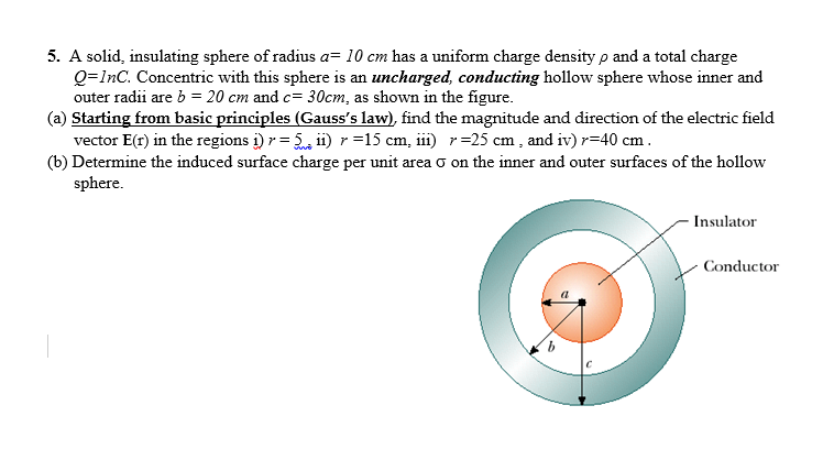 Solved A solid, insulating sphere of radius a= 10 cm has a | Chegg.com