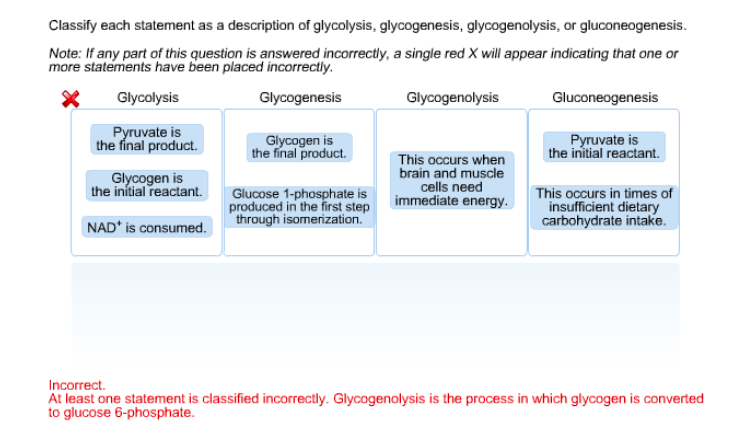 Figure, Diagram Of The Relationship StatPearls NCBI , 41% OFF