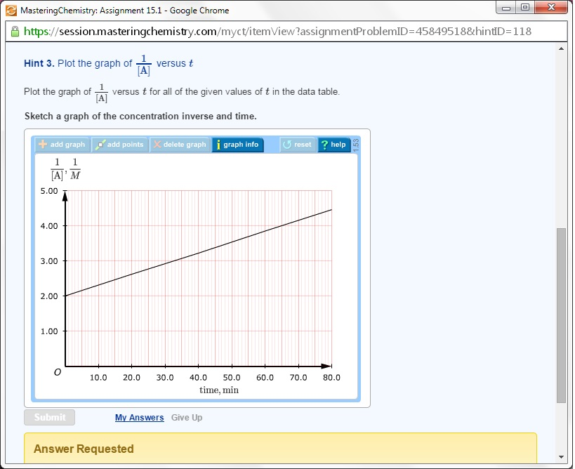 Solved For a secondorder reaction, the rate constant k is