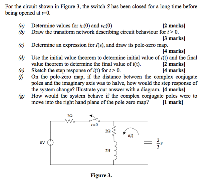 Solved For the circuit shown in Figure 3, the switch S has | Chegg.com