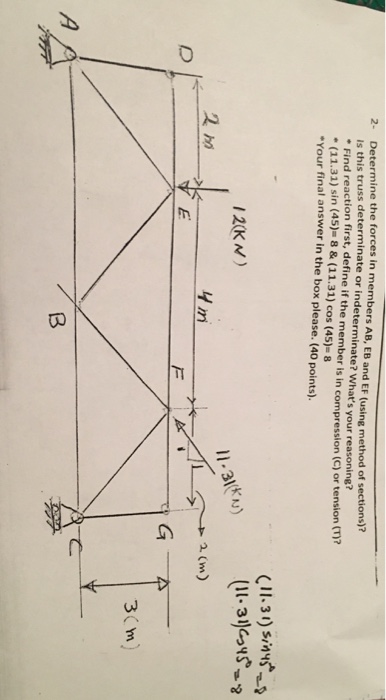 Solved Determine The Forces In Members AB, EB And EF (using | Chegg.com