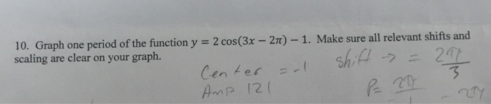 Solved 10. Graph one period of the function y = 2 cos(3x - | Chegg.com