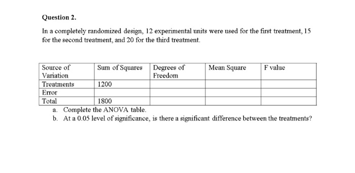 in a completely randomized design 12 experimental units