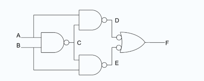 Solved write a 3-input Truth Table that has output 1 iff the | Chegg.com