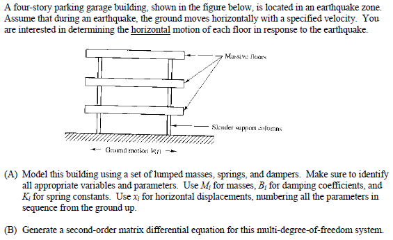 Solved A four-story parking garage building, shown in the | Chegg.com