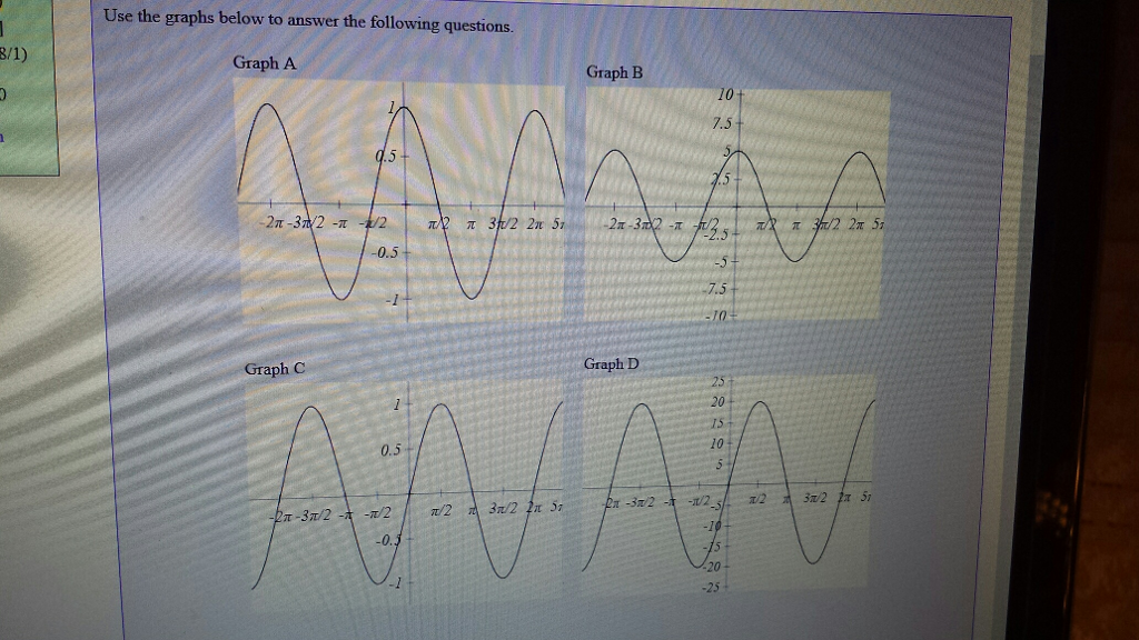 Solved Use the graphs below to answer the following | Chegg.com