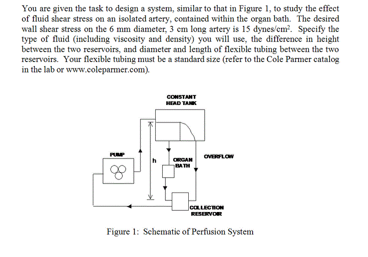 Solved I used a Dish soap. The viscosity 300 cps 700
