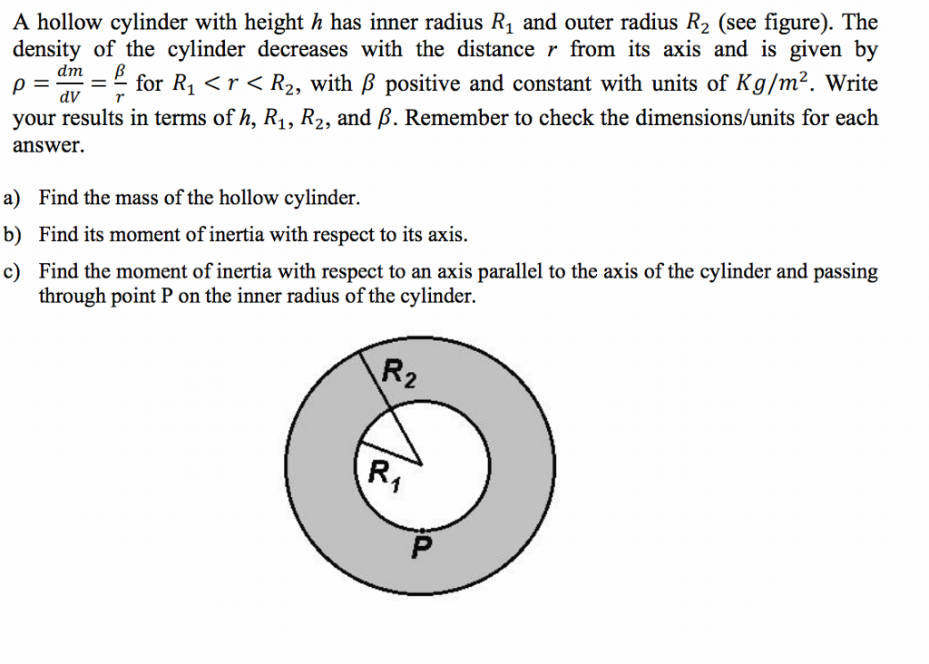 Solved A hollow cylinder with height h has inner radius Rq