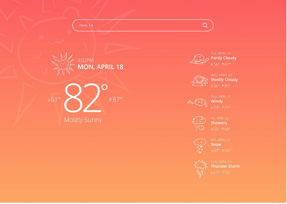 Temperature Scale Web Page Using Html Css Javascript Use only Javascript, JQuery, Ajax, HTML and | Chegg.com