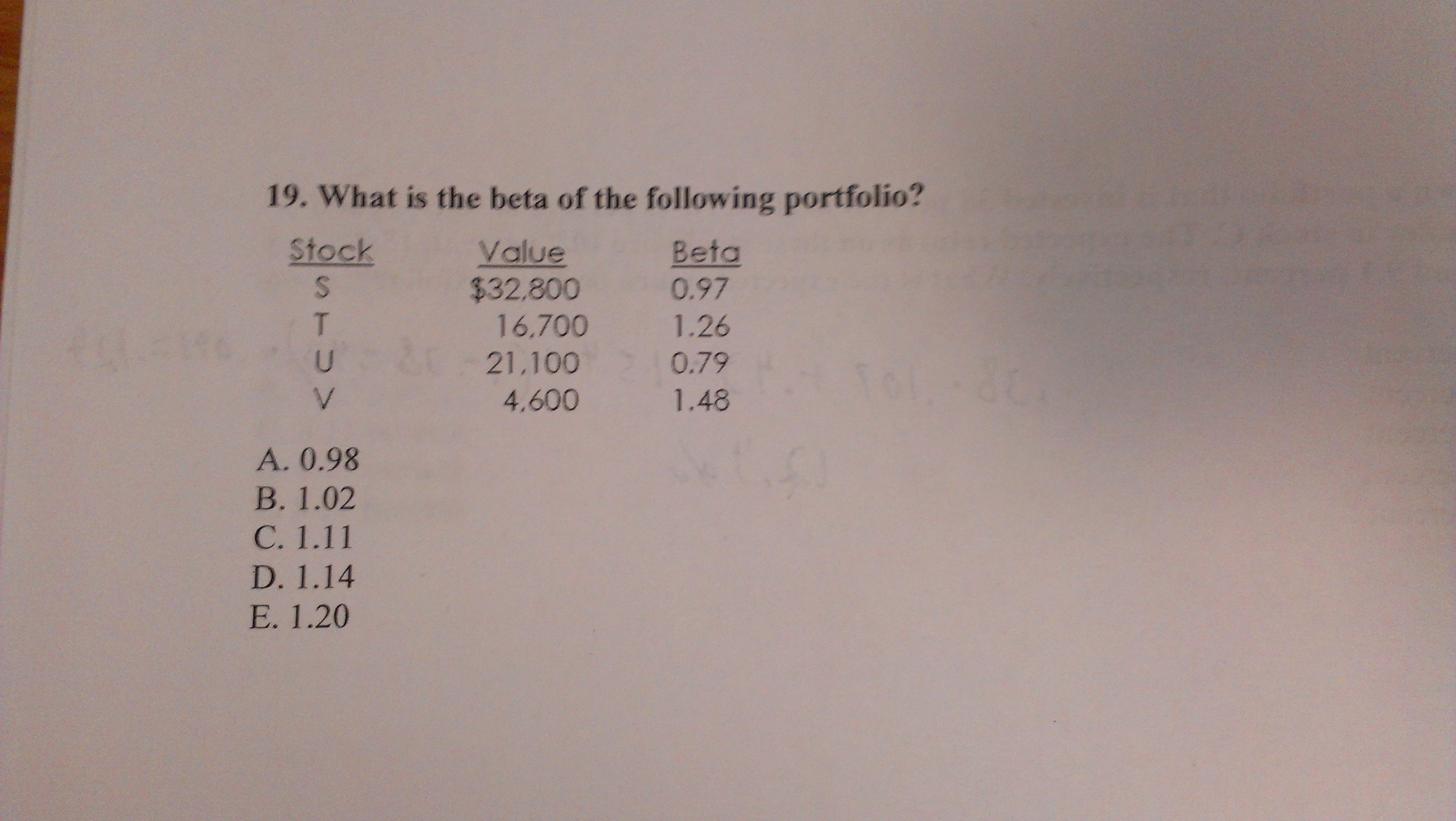 What Is The Beta Of The Following Portfolio Solved What is the beta of the following portfolio? 0.98 | Chegg.com