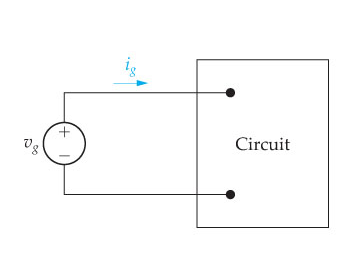 Solved The expressions for the steady-state voltage and | Chegg.com