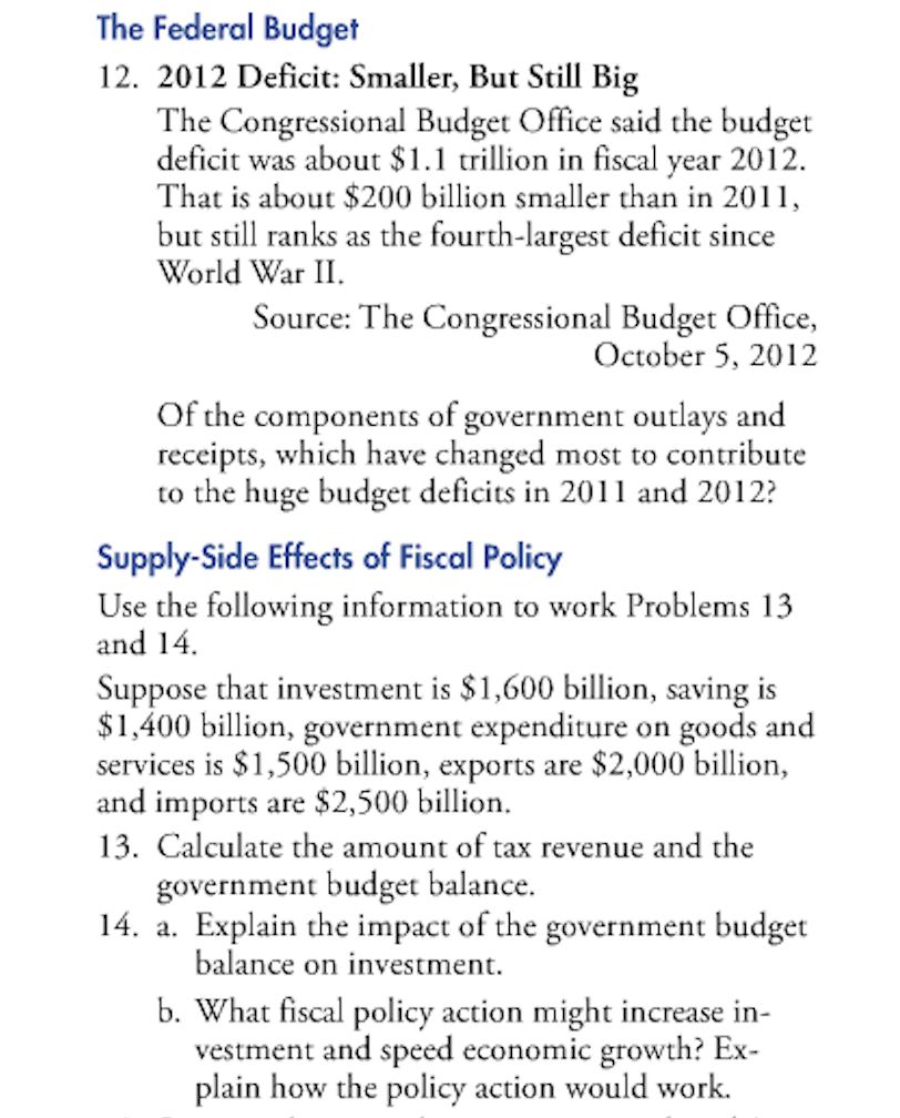 Solved The Federal Budget 12. 2012 Deficit: Smaller, But | Chegg.com