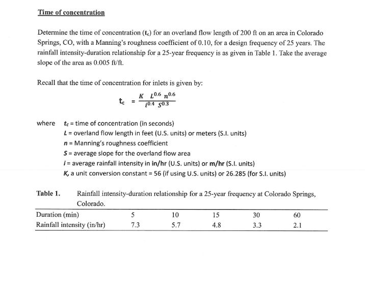 Solved Time Of Concentration Determine The Time Of Chegg Solved Time Of Concentration Determine The Time Of Chegg