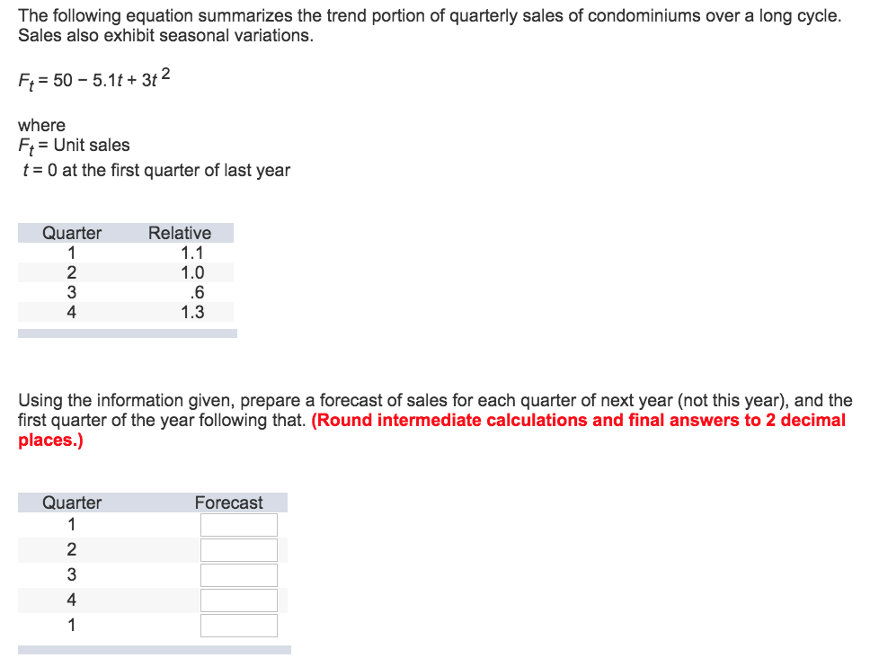 Solved The Following Equation Summarizes The Trend Portion Chegg