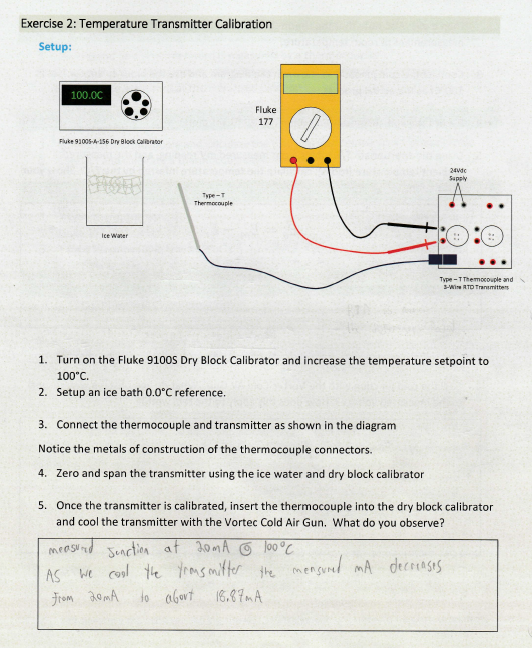 Solved Exercise 2 Temperature Transmitter Calibration