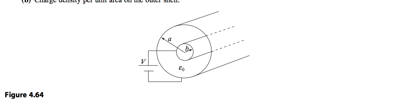 Solved Capacitance per Unit Length. Calculate the | Chegg.com