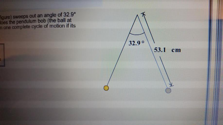 Solved A pendulum (shown in the figure) sweeps out an angle