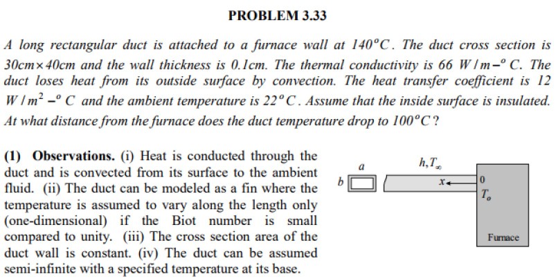 Solved A long rectangular duct is attached to a furnace wall | Chegg.com