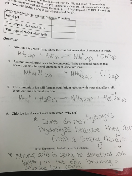 Solved 7. Is the ammonia/ammonium chloride system a buffer