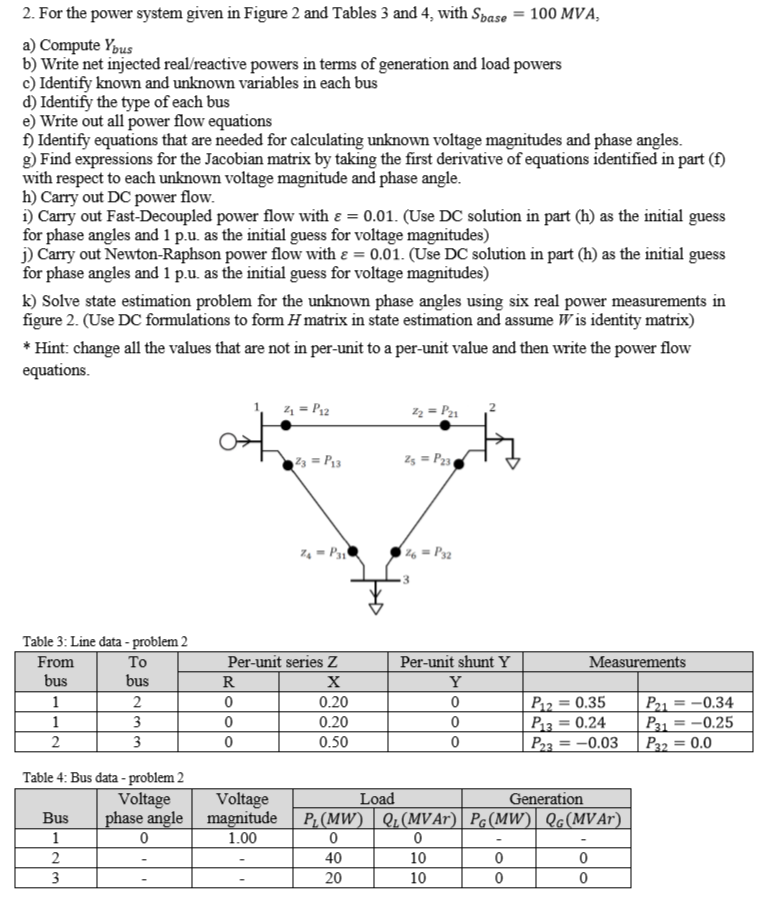 Solved For the power system given in Figure 1 and Tables 1 | Chegg.com