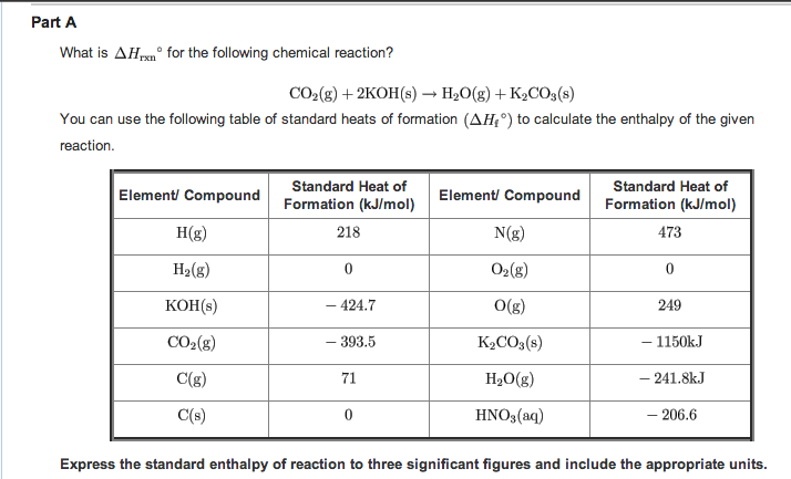 Solved What is Delta Hrxn degree for the following chemical | Chegg.com