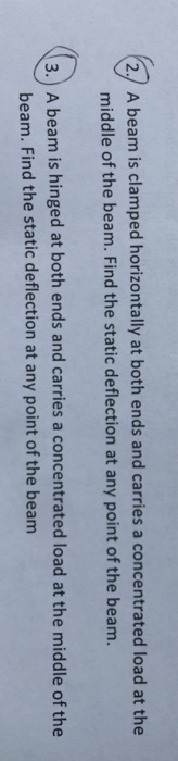 Solved A beam is clamped horizontally at both ends and | Chegg.com