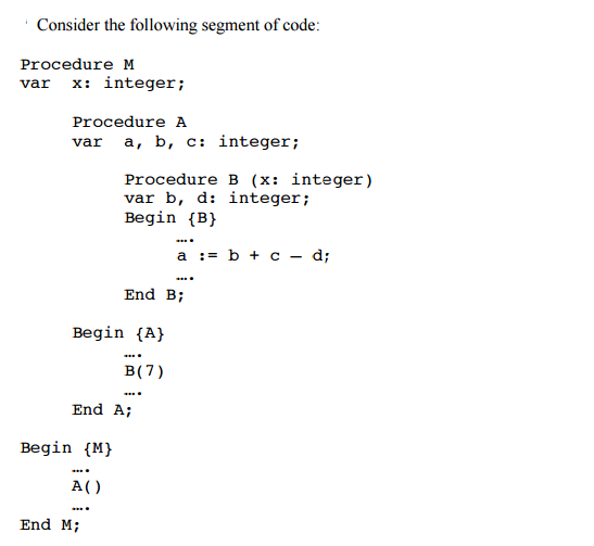 Solved Assuming the definition of M is at static nesting