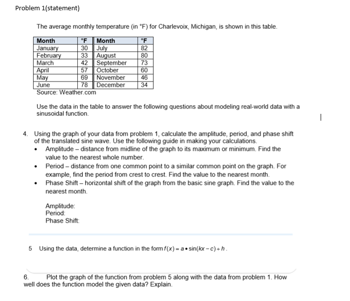 solved-problem-1-statement-the-average-monthly-temperature-chegg