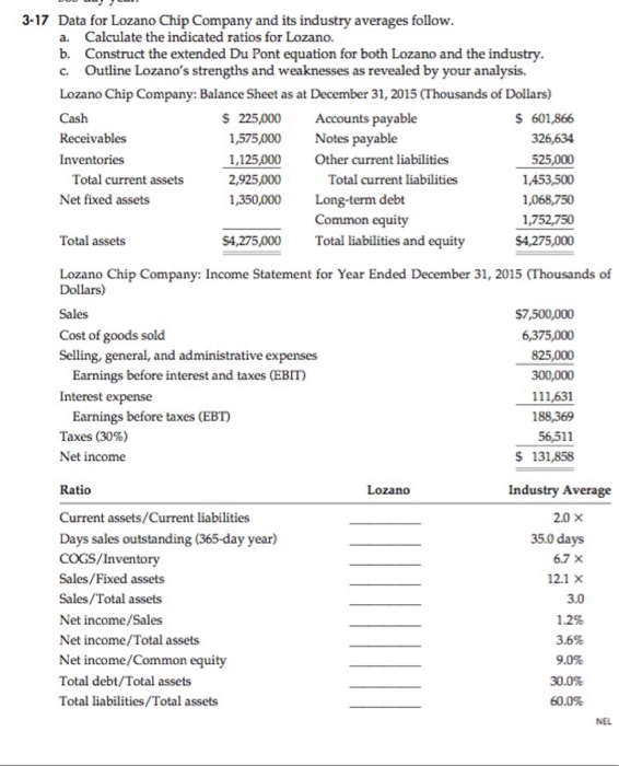 Solved Data for Lozano Chip Company and its industry