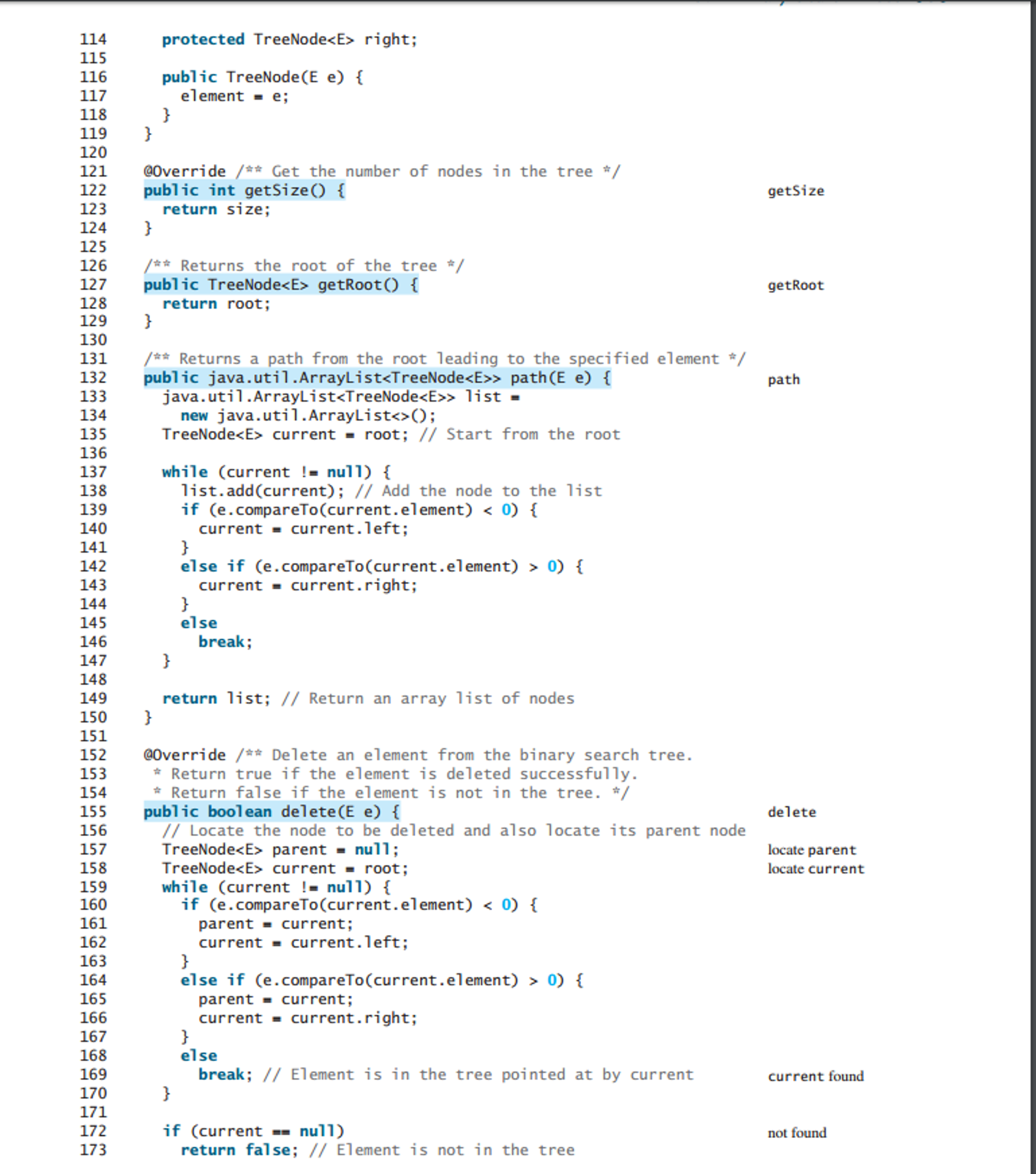 Solved HERE IS THE BST CLASS Taken From Intro To | Chegg.com